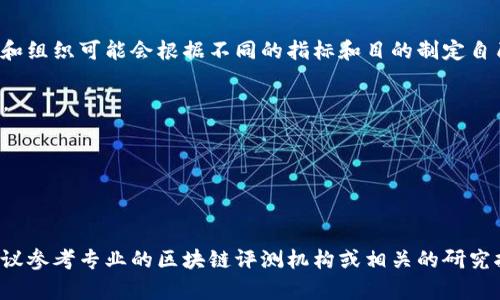 关于区块链的评分标准并没有一个统一的答案，因为各种机构和组织可能会根据不同的指标和目的制定自己的评分体系。一般来说，评分标准可能会涉及以下几个方面：

1. **技术架构**：包括区块链的共识机制、安全性、可扩展性等。
2. **治理结构**：如何进行决策、社区参与度和透明性。
3. **适用性**：区块链项目的行业应用潜力和市场需求。
4. **用户体验**：用户界面的友好性、使用难易度等。
5. **经济模型**：代币经济学、激励机制。

如果你想要深入了解某个特定区块链项目最新的评分标准，建议参考专业的区块链评测机构或相关的研究报告。这些报道和分析通常会提供详细的评分体系和评估标准。