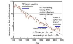 ACC区块链（尤其是指不同平台的ACC相关项目）可