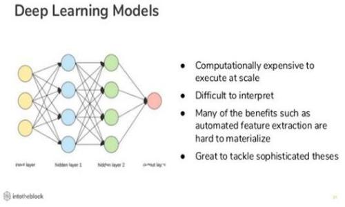区块链的未来：毕马威最新动态揭示了什么？