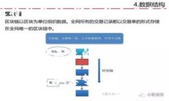    浙江区块链的未来：潜力与挑战并存的数字浪