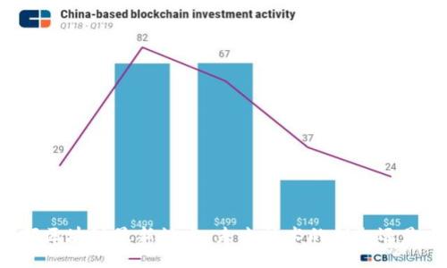 ### 工信部区块链最新规定：未来技术的钥匙还是监管的绳索？