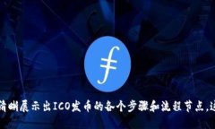 下面是一个关于区块链项目ICO（首次代币发行）