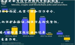 无币区块链（或称为“无币区块链技术”）是指