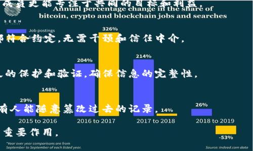无币区块链（或称为“无币区块链技术”）是指那些不使用加密货币作为激励机制的区块链网络。这种类型的区块链通常旨在提高数据透明度、可信度和安全性，而不是为了交易或价值交换。无币区块链可以用以下几种方式形容：

1. **透明的信任网络**：
   - 无币区块链像一个阳光明媚的透明玻璃房，里面的每一个动作和决策都清晰可见。每个人都能看到记录在链上的信息，增强了参与者之间的信任。

2. **合作的生态系统**：
   - 无币区块链就像一个村庄，大家都在一起协作、分享资源。没有货币交易的纷扰，社区成员更能专注于共同的目标和利益。

3. **智能合约的保守者**：
   - 它如同一个无形的裁判，严谨公正地执行预设的规则和协议，确保每项交易和操作都符合约定，无需干预和信任中介。

4. **数据的护航者**：
   - 无币区块链在数据管理上就像一个可靠的保险箱，安全而不可篡改，为数据提供持久的保护和验证，确保信息的完整性。

5. **去中心化的记录本**：
   - 它可以被比作一本老旧的日记，记录了每一个重要的瞬间，任何人都可以翻阅，但没有人能随意篡改过去的记录。

这几种比喻和形容可以帮助理解无币区块链的特性和好处，突显其在现代科技和社会中的重要作用。