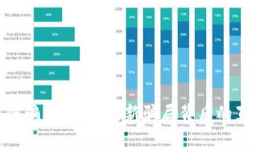 揭开区块链骗局面纱：最新骗局背后的真相与警示