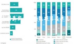 在这个领域里，区块链的最新动态频繁出现，无
