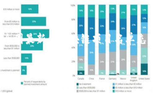 在这个领域里，区块链的最新动态频繁出现，无论是项目的更新、技术的进步，还是政策的制定，大家都对全国最新的区块链项目名单充满了好奇。下面，我将为您提供一个关于全国最新区块链名单的内容大纲，并在每个部分提供详细的信息。

### 揭开幕布：全国最新区块链名单的背后隐藏了什么？