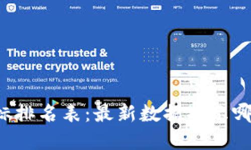 区块链基础指标排名表：最新数据揭示哪些项目在领跑？