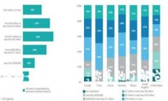 区块链世界中的母币与公币：你真的了解它们的