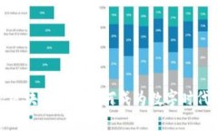 揭秘币圈：区块链论坛为何成为数字时代的聚集