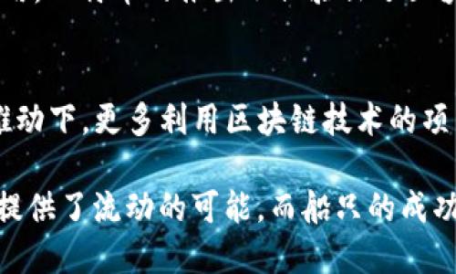 区块链和比特币之间的关系可以用“鸡与蛋”的比喻来形容。首先，区块链是一个技术架构，而比特币则是基于区块链技术创建的一种数字货币。因此，从技术发展的角度来看，区块链是在比特币之前就已提出的概念，但比特币是第一个利用这种技术的实际应用。

以下是对这一关系 deeper 的解析：

1. **区块链的起源**：
   - 区块链技术的基本理念最初可以追溯到多个领域的研究，但其最为广泛认可的实现是由中本聪在2008年提出的，比特币白皮书中详细描述了这种去中心化的数据库的工作原理。区块链作为分布式账本的概念，旨在解决传统金融体系中存在的信任问题。

2. **比特币的出现**：
   - 在区块链技术被理论化之后，2009年中本聪首次推出了比特币，这也是世界上第一个实际运行的区块链应用。比特币的推出不仅验证了区块链的实用性，也为其后续各种应用提供了基础。

3. **相互依存的关系**：
   - 区块链没有比特币就无法具备其最初的应用场景，而比特币则是区块链技术的“第一颗果实”。在比特币的推动下，更多利用区块链技术的项目与平台相继出现，从而形成一个不断扩展的生态系统。

总结而言，区块链和比特币是密不可分的，它们之间的关系好比是河流与船只——河流（区块链）为船只（比特币）提供了流动的可能，而船只的成功则推动了河流的繁荣与发展。