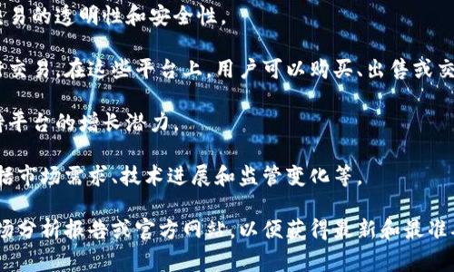 区块链GA（通常指的是“GA Token”）是一种基于区块链技术的数字货币或代币。具体来说，GA Token可能与某一特定项目或平台相关联，通常用于促进该生态系统内的交易、支付或其他功能。下面是关于GA Token的一些重要信息：

1. **用途**：GA Token的用途取决于其所支持的平台或项目，通常可以用于访问服务、购买商品、支付交易费用等。

2. **区块链技术**：GA Token通常是基于智能合约的，这意味着它利用区块链技术来确保交易的透明性和安全性。

3. **市场交易**：像许多其他数字货币一样，GA Token可能在各种加密货币交换平台上进行交易。在这些平台上，用户可以购买、出售或交易GA Token。

4. **投资潜力**：一些投资者可能会将GA Token视为投资机会，尤其是如果他们相信所支持平台的增长潜力。

5. **风险**：和所有加密货币一样，GA Token的价格可能会非常波动且受多种因素影响，包括市场需求、技术进展和监管变化等。

如果想要了解更多关于“区块链GA”或任何其他数字货币的信息，建议查阅相关的白皮书、市场分析报告或官方网站，以便获得最新和最准确的信息。这些资源通常会提供关于项目的技术背景、团队信息、市场策略等详细内容。