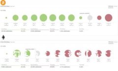 区块链山寨币：它们真的值得投资吗？揭开那些