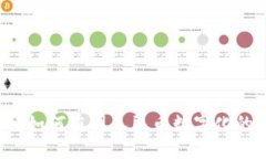 区块链如何重塑人民币数字化的未来？