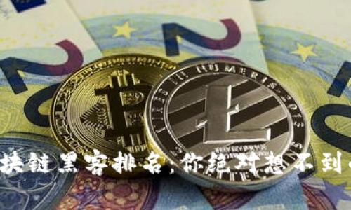 揭秘区块链黑客排名：你绝对想不到的真相！