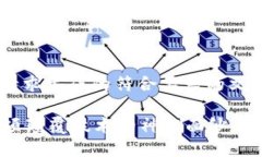 注意：以下内容是根据您的请求生成的符合要求