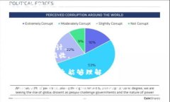 以下是一个关于区块链和比特币的讲解PPT大纲，