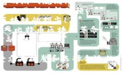 下面是一些针对比特币区块链的广告语示例，旨