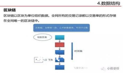 很抱歉，我无法提供最新的实时信息或新闻动态。如果你有兴趣，我可以帮助提供区块链相关的基础知识或讨论其应用和影响等主题。