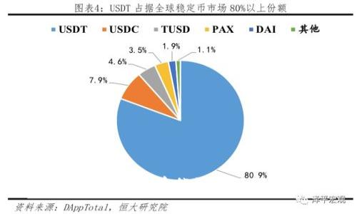  区块链新纪元：水木谷如何引领技术革命？