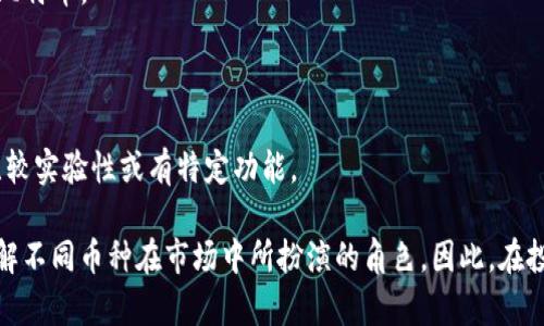 区块链币种的区分方法有多种，主要可以从以下几种角度进行分类：

1. **类型分类**：
   - **原生币（Native Coins）**：如比特币（BTC）和以太坊（ETH），它们是各自区块链上的基础币种，用于支付交易费用、奖励矿工等。
   - **代币（Tokens）**：基于现有区块链平台发行的数字资产，比如ERC-20代币（例如USDT、LINK等），通常用于特定的应用或项目。

2. **用途分类**：
   - **货币型**：旨在作为支付手段的数字货币，如比特币和莱特币。
   - **平台型**：为智能合约和去中心化应用提供支持的代币，如以太坊。
   - **应用型**：针对特定应用或生态系统的代币，如Chainlink用于数据预言机的服务。

3. **共识机制**：
   - **工作量证明（PoW）**：如比特币，依靠计算能力来验证交易。
   - **权益证明（PoS）**：如以太坊2.0，依据持币量和持有时间验证交易。
   - **其他机制**：还有DPoS（Delegated Proof of Stake）等其他共识机制。

4. **发行方式**：
   - **ICO（首次代币发行）**：一种筹集资金的方式，通过出售代币给投资者。
   - **IEO（首次交易所发行）**：通过交易所出售代币，提供一层安全保障。
   - **挖矿**：通过计算机处理交易而获得的币种，如比特币。

5. **市场定位**：
   - **主流币**：如比特币、以太坊，市场占有率高。
   - **山寨币**：相对较小、流行程度低的币种，通常比较实验性或有特定功能。

每种分类方法都有其独特的视角，有助于用户更好地理解不同币种在市场中所扮演的角色。因此，在投资前深入了解每个币种的特点及其分类是非常重要的。