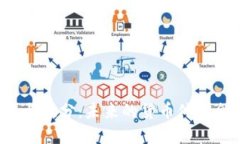 区块链币改与积分：未来的货币体系会如何演变