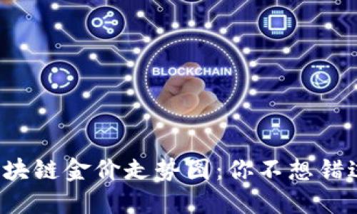 今天的区块链金价走势图：你不想错过的秘密！