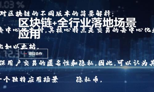 门罗币（Monero）并不被归类为区块链1.0，而是更适合被视为区块链2.0或更高版本的一部分。以下是对区块链的不同版本的简要解释：

- **区块链1.0**通常指的是以比特币为代表的早期区块链技术，主要关注于数字货币的价值转移和去中心化支付。其核心特点是交易的去中心化和安全性。

- **区块链2.0**引入了智能合约和去中心化应用（dApps）的概念，代表了更复杂的功能和应用场景，比如以太坊。

- **门罗币**的主要特点是它对隐私的重视，通过环签名、隐写地址和零知识证明等先进加密技术，确保用户交易的匿名性和隐私。因此，可以认为其特性超越了区块链1.0，但仍然不完全属于区块链2.0，因为它更集中于隐私保护而不是智能合约功能。

总的来说，门罗币的设计理念和技术实现使其可以被视为比特币的延伸，但它更倾向于区块链技术的一个独特应用场景——隐私币。