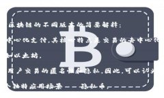门罗币（Monero）并不被归类为区块链1.0，而是更