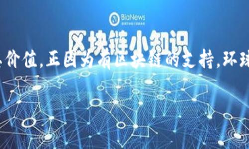 环球币（Global Coin）在许多情况下是指一种基于区块链技术的货币或加密货币。区块链是一种分布式账本技术，能够安全、透明地记录交易，因此许多现代数字货币，包括比特币、以太坊和其他各类加密货币，都是建立在这一技术基础之上的。

以下是对区块链技术与环球币关系的更深入探讨。

### 区块链技术简介

区块链技术是一种去中心化的数据存储和传输技术。它通过将数据分割成链式结构的块（block），并通过加密算法将其串联在一起，来确保数据的安全性和不可篡改性。每个块中包含了一组交易记录以及前一个块的哈希值，使得任何试图修改已存在块数据的行为都非常困难。

### 环球币的生成与区块链的关系

1. **发行机制**：许多环球币或类似的加密货币是通过一种称为“挖矿”的过程生成的。在此过程中，计算机通过解决复杂的数学问题来验证交易，并将其添加到区块链上。成功验证交易的计算机会获得一定数量的环球币作为奖励。

2. **去中心化的特性**：与传统的法定货币相比，环球币和其他加密货币通常是去中心化的，这意味着它们不受中心化金融机构（如银行）的控制。这样的特性得益于区块链技术，使得任何人都可以参与到全球的金融交易中。

3. **透明度与安全性**：由于区块链的透明性，任何人都可以查看所有的交易记录。这种特性在构建信任和降低欺诈风险方面起到了至关重要的作用。环球币的交易历史可以查证，能够为用户提供安全保障。

4. **智能合约和应用场景**：一些环球币可能会使用智能合约来自动执行交易条款和条件，这种能力是由区块链技术提供的。

### 综述

环球币确实是由区块链技术产生和支持的。它依赖于这一技术提供的安全性、透明性和去中心化的特性，来运作和维持其价值。正因为有区块链的支持，环球币才能在数字经济中发挥作用，吸引越来越多的用户参与。

如果您有兴趣了解更多关于环球币或区块链的信息，请随时问我！