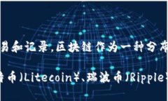 是的，比特币（Bitcoin）属于区块链币。比特币是