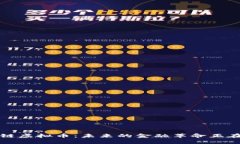 探索区块链虚拟币：未来的金融革命正在悄然发