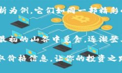 bianoti寻找区块链币价格的最佳渠道：你知道多少