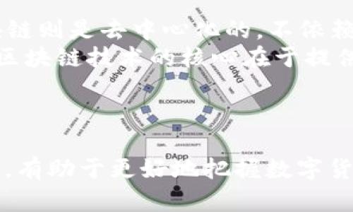 数字人民币与区块链技术有一定的关系，但两者并不是完全相同的概念。以下是这两者之间的关联和区别：

### 数字人民币

数字人民币（Digital Currency Electronic Payment, DCEP）是由中国人民银行发行的一种法定货币，是人民币的数字形式。数字人民币旨在提高支付效率，降低交易成本，并增强金融系统的稳定性。其主要特点包括：

1. **法定货币**：数字人民币是国家中央银行发行的货币，具有法定货币的属性。
2. **可控匿名**：用户在使用数字人民币时，可以在一定程度上保护个人隐私。尽管交易记录可以被追踪，但用户的信息不全然暴露。
3. **双层运营体系**：数字人民币采用双层运营体系，央行负责发行和管理，而商业银行负责分发和操作。

### 区块链

区块链是一种分布式账本技术，允许以去中心化、透明、不可篡改的方式记录交易。它是加密货币（如比特币）背后的核心技术，广泛应用于不同领域，包括金融、供应链、身份验证等。

### 数字人民币与区块链的关联

1. **技术框架**：虽然数字人民币并不是基于区块链技术构建的，但它可能会借鉴部分区块链的特性，如数据的安全性和透明性。
2. **记录与追踪**：数字人民币的交易记录可以存储在分布式账本上，但这种存储方式可能与区块链的去中心化特征不同。数字人民币的交易数据由央行管理，仍然是中心化的。
3. **安全性**：在安全性方面，数字人民币可能会使用加密技术，类似于区块链技术中的加密方式，以确保交易的安全性和可靠性。

### 需要明确的区别

1. **中心化 vs. 去中心化**：数字人民币是由中央银行发行和管理的，具有中心化特点，而区块链则是去中心化的，不依赖单一管理机构。
2. **目的不同**：数字人民币的目的是提高国家货币的使用效率和控制能力，维护金融稳定；而区块链技术的核心在于提供一个透明、安全、不可篡改的交易环境，可以用于多种应用场景。

### 总结

数字人民币与区块链之间存在联系，但它们各自的性质和功能存在显著区别。理解这两者的异同，有助于更好地把握数字货币的未来发展方向和潜在影响。