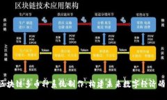 合肥区块链多币种系统制作：构建未来数字经济