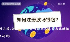 贵人通币（Guiren Token）是一种基于区块链技术发