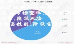 以下是一个关于区块链炒币技巧的分析表格。请